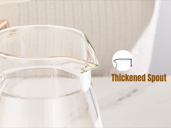 Thickened Borosilicate Glass