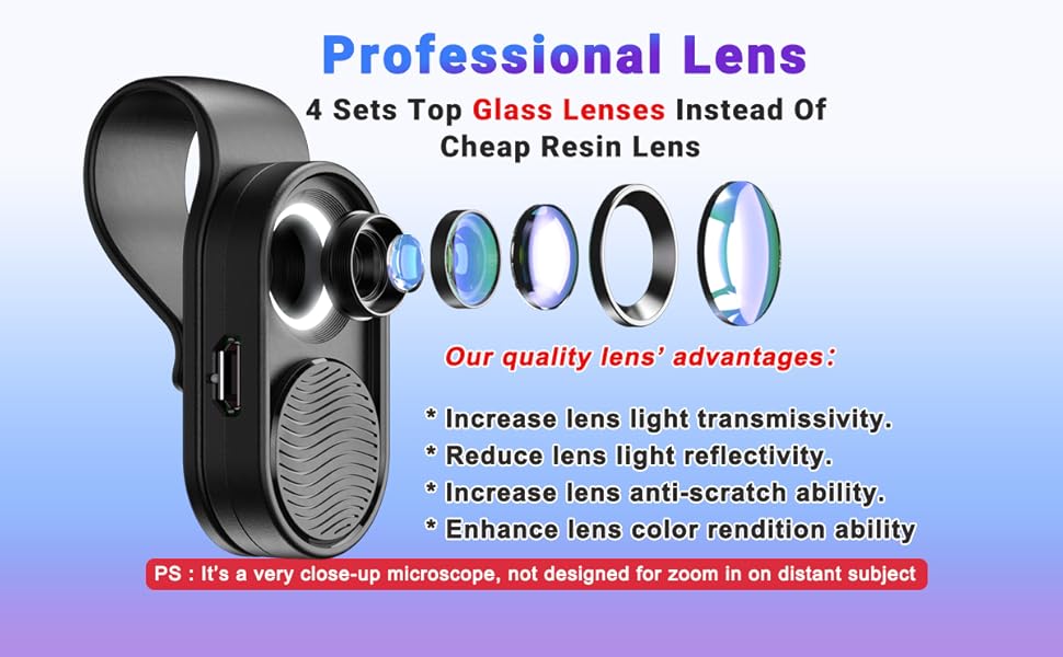 professional optical design