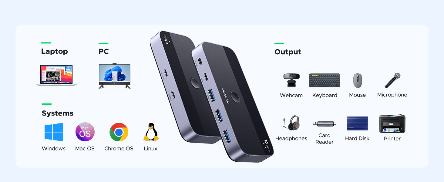USB SWITCH