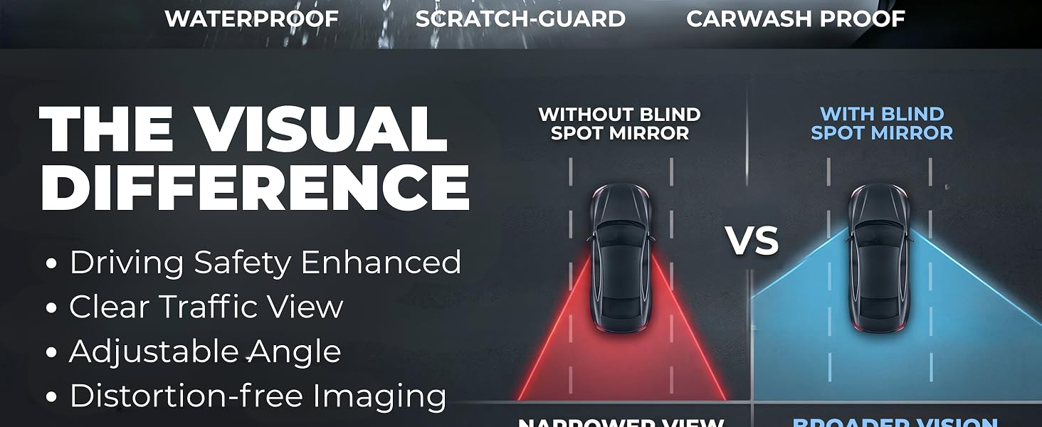2 pcs Blind Spot Mirrors silver