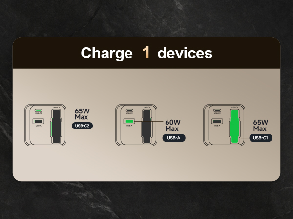 1 Port