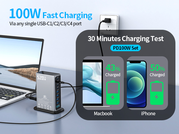 520W fast charge