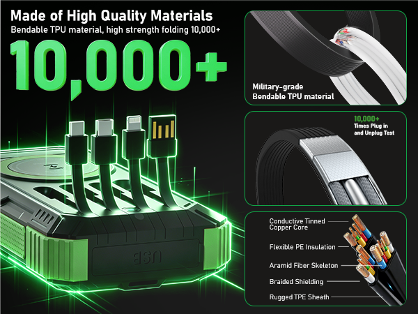 solar power bank