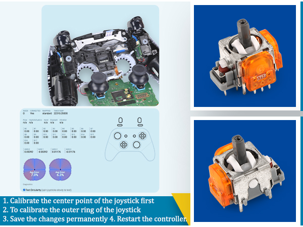 TMR Joysticks for PS5