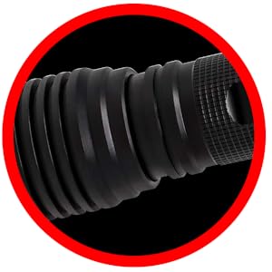 Military Grade Aluminum