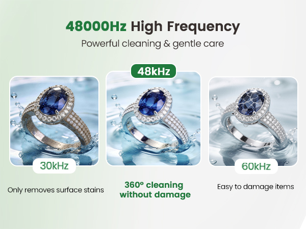 Jewelry Cleaner
