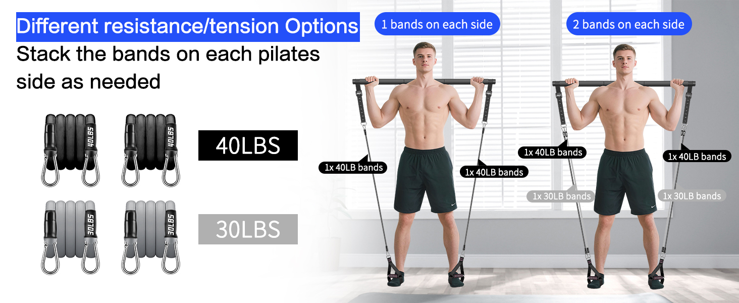 Pilates Bar Kit with Resistance Bands