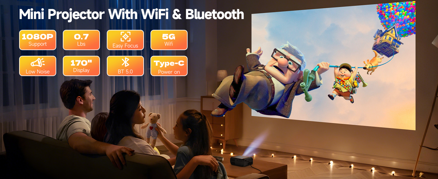 phone projector