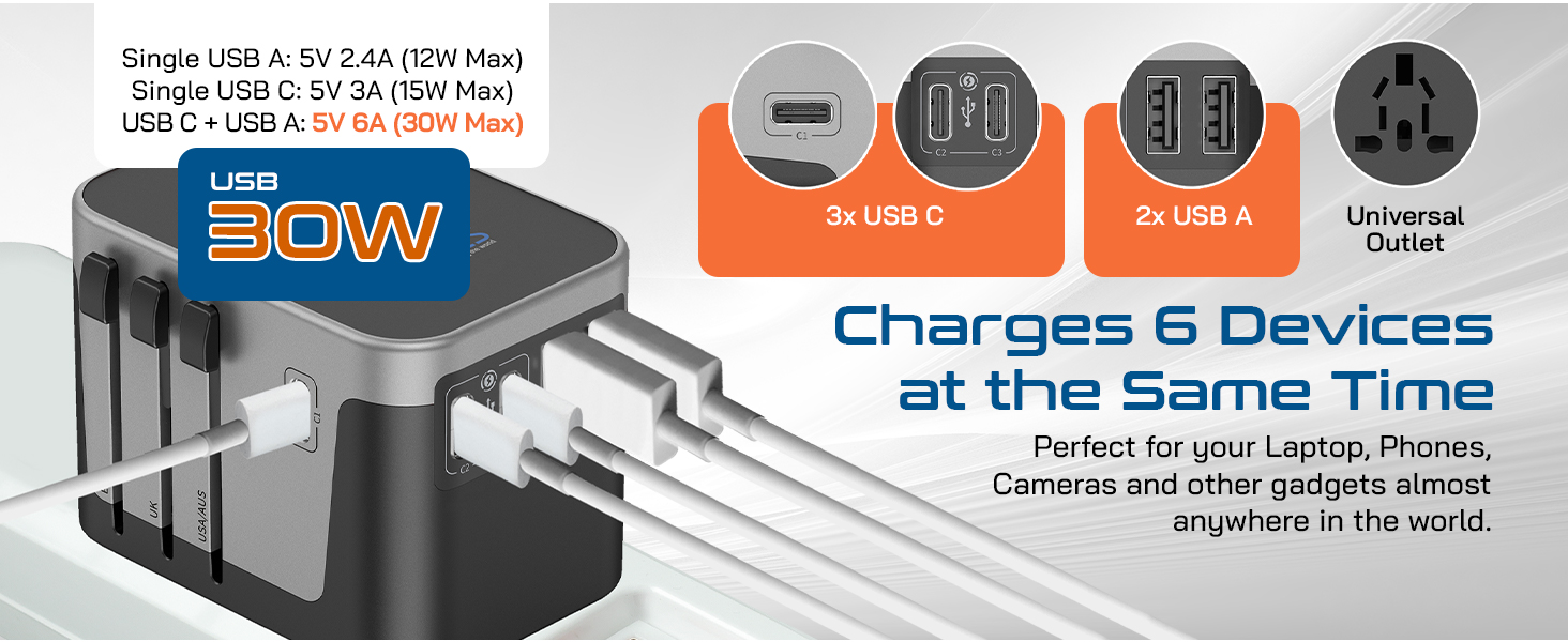 international plug adapters type f plug adapter usb c plugs for wall outlet adapter converter usb c