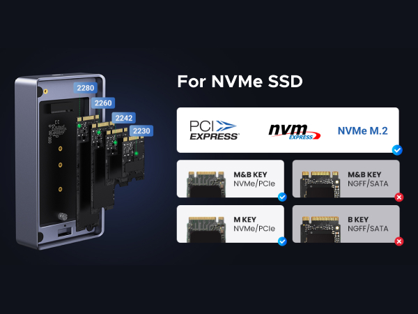 UGREEN 40G NVMe enclosure