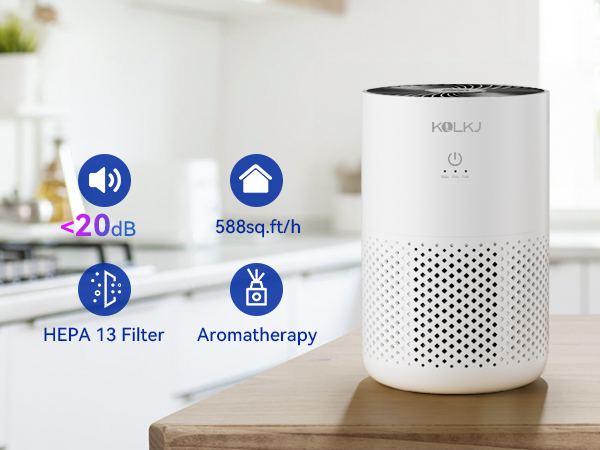 Air Purifiers for desktop