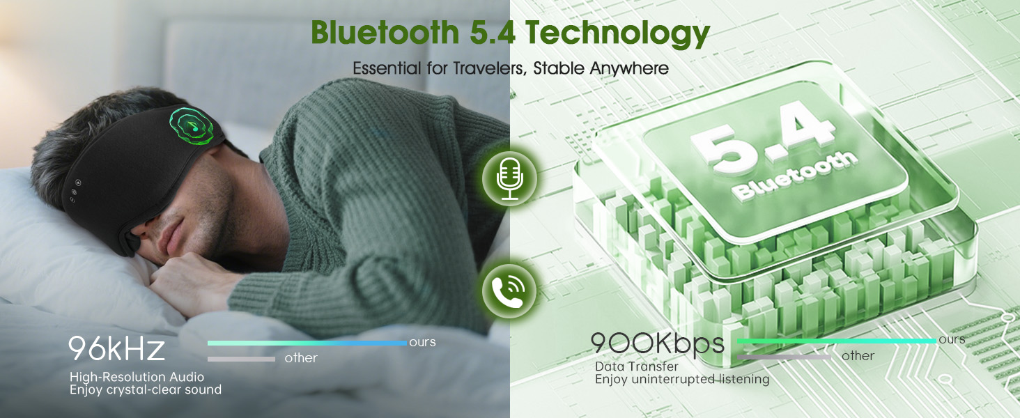 sleeping mask for women