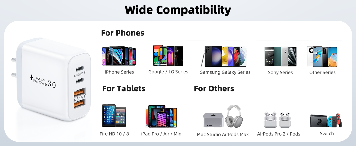 Fast Charging Block Dual PD Power