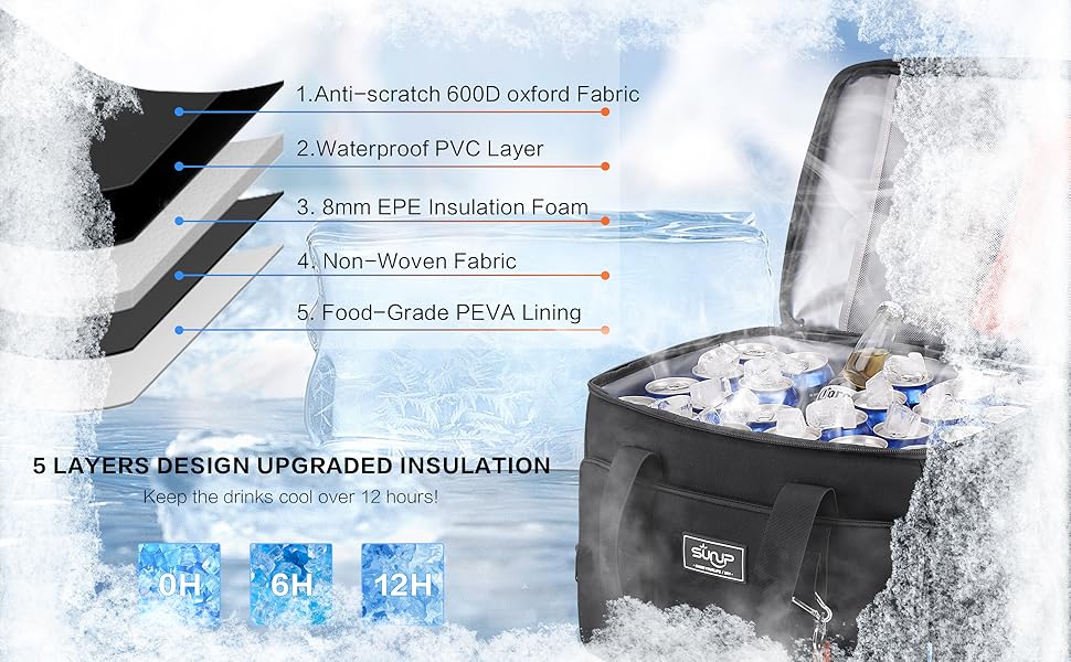 keep cooler or fresh