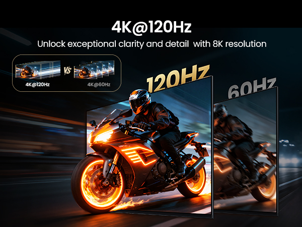 4K@120hz