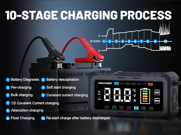 24v charger
