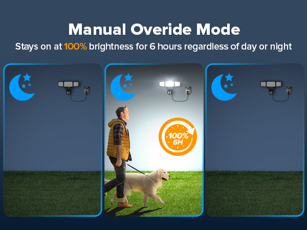 Manual Overide