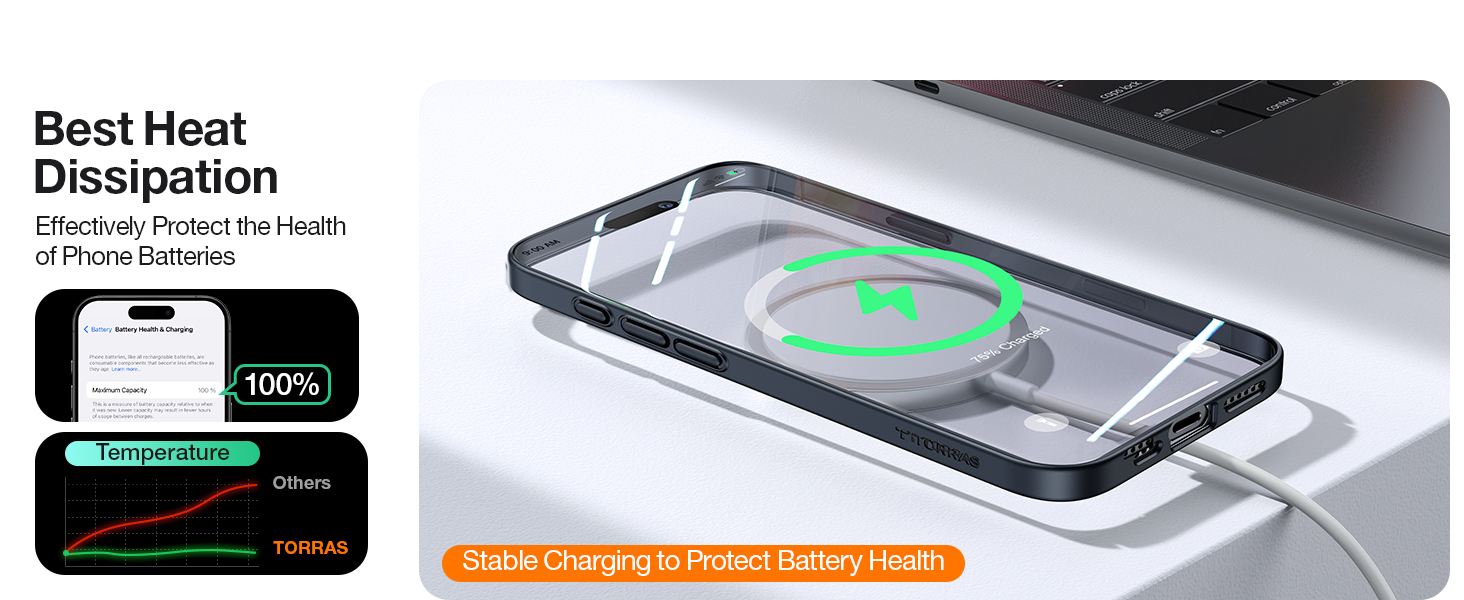 case for iphone se 4 case magsafe