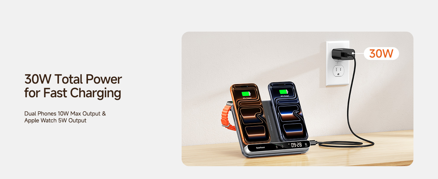 Text reads '50W Total Power for Fast Charging'. Multiple smartphone charging devices shown in a setup with power adapters and cables.