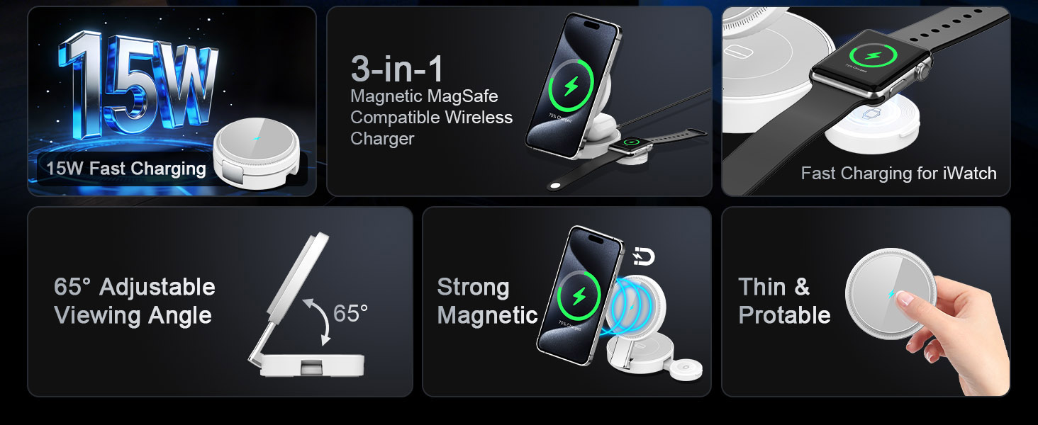 Magsafe Charger