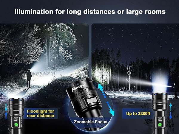 PH2403 rechargeable flashlight high lumens