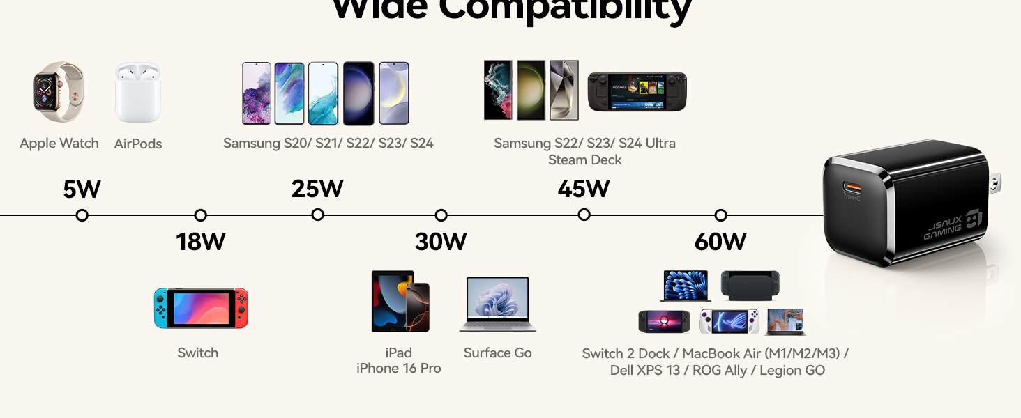 charger for switch 2 charger 7