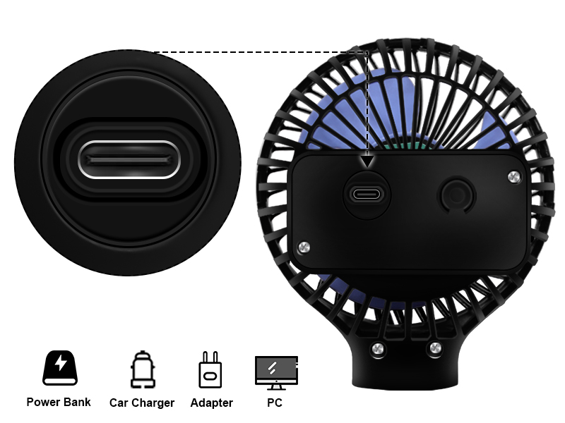 USB-C Charging Port