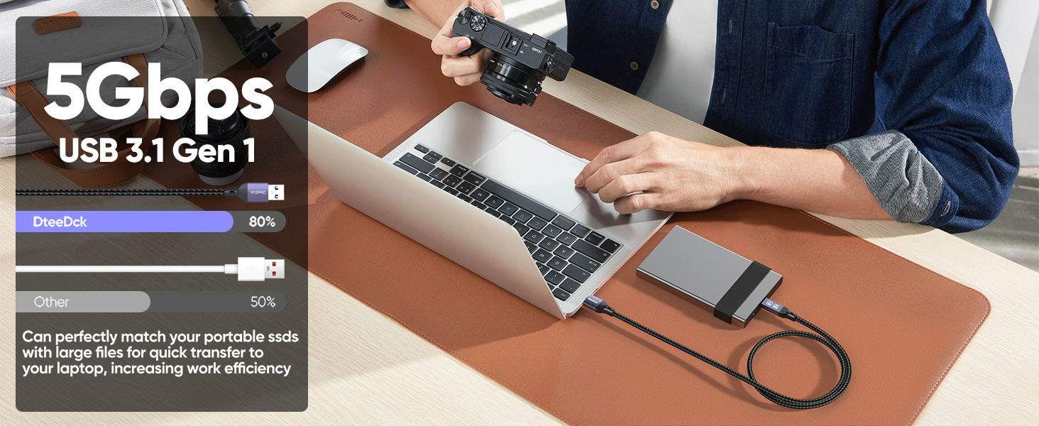 Android Auto USB Cable