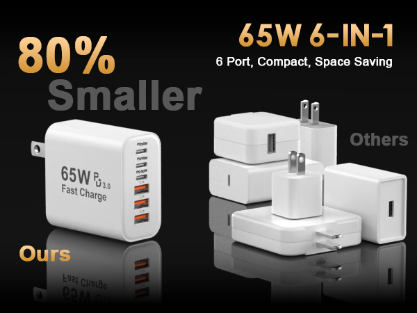65W usb c charger