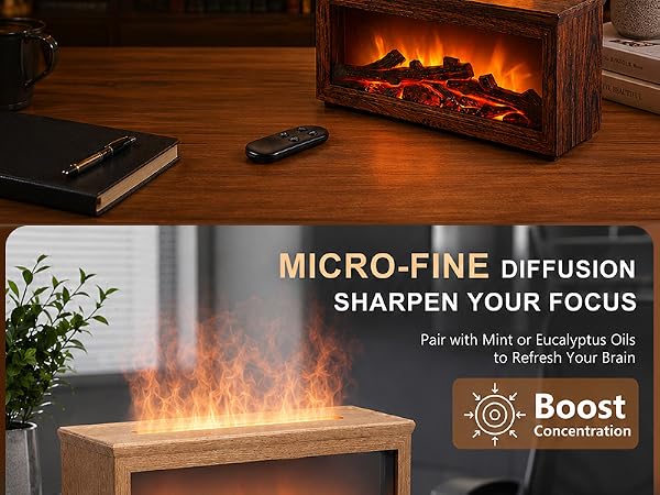 Micro-Fine Diffusion
