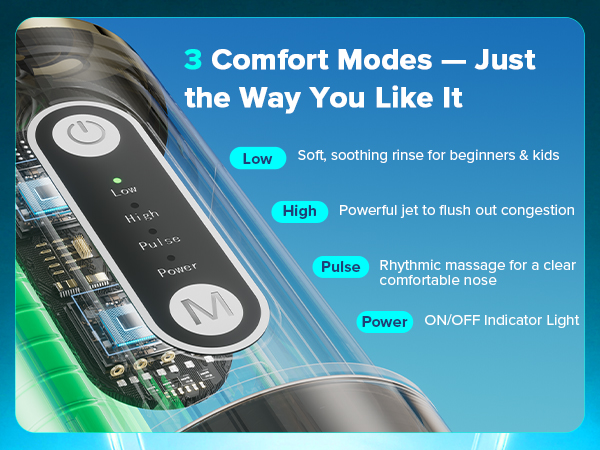 Electric Nasal Irrigation System