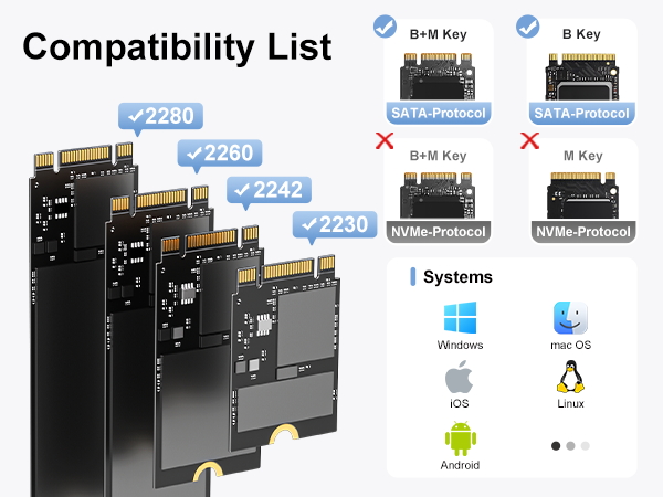 M.2 NGFF SATA SSD external enclosure hard drive case B Key B+M Key 2230/2242/2260/2280mm