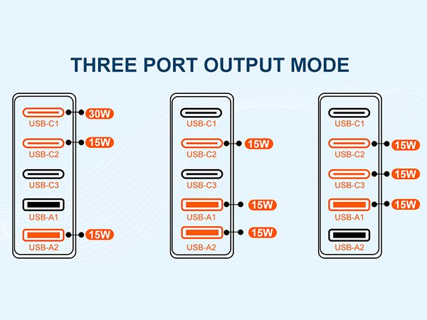 Universal Travel Adapter