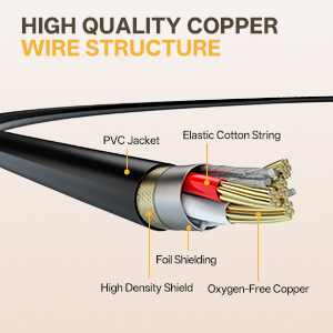 xlr microphone cable