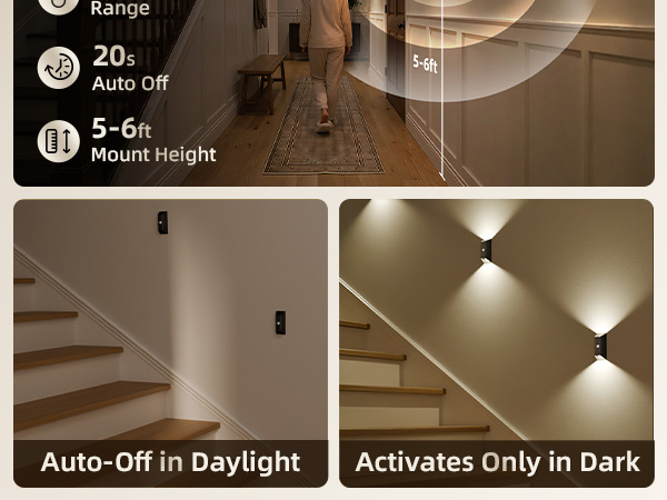 Battery Operated Motion Sensor Wall Light