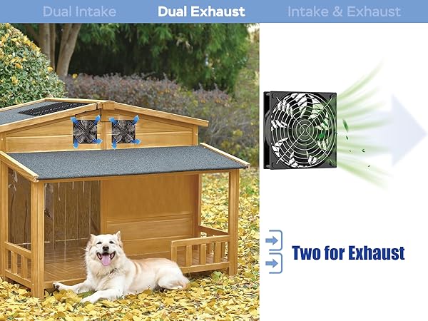 Solar Powered Fan Kit 15W 4.7 inches