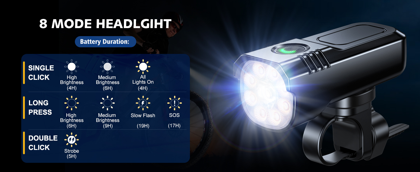 bike lights for night riding