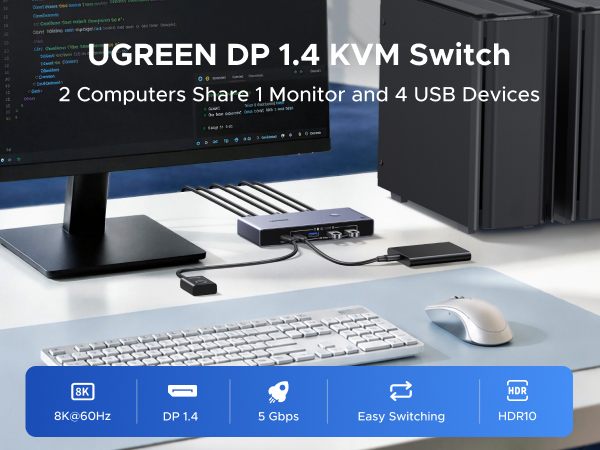 KVM switch
