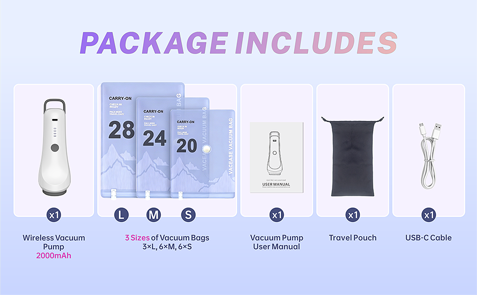 All-In-One Complete Kit