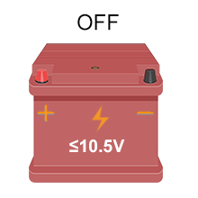 Loraffe Under Hood animal repeller ultrasonic rat repellent mice deterrent electronic vehicle engine