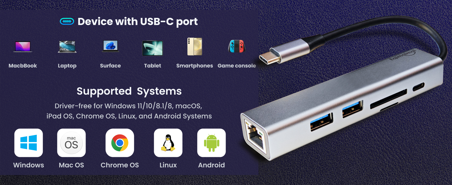 ethernet to usb c with 100W Charging_A+4_1464