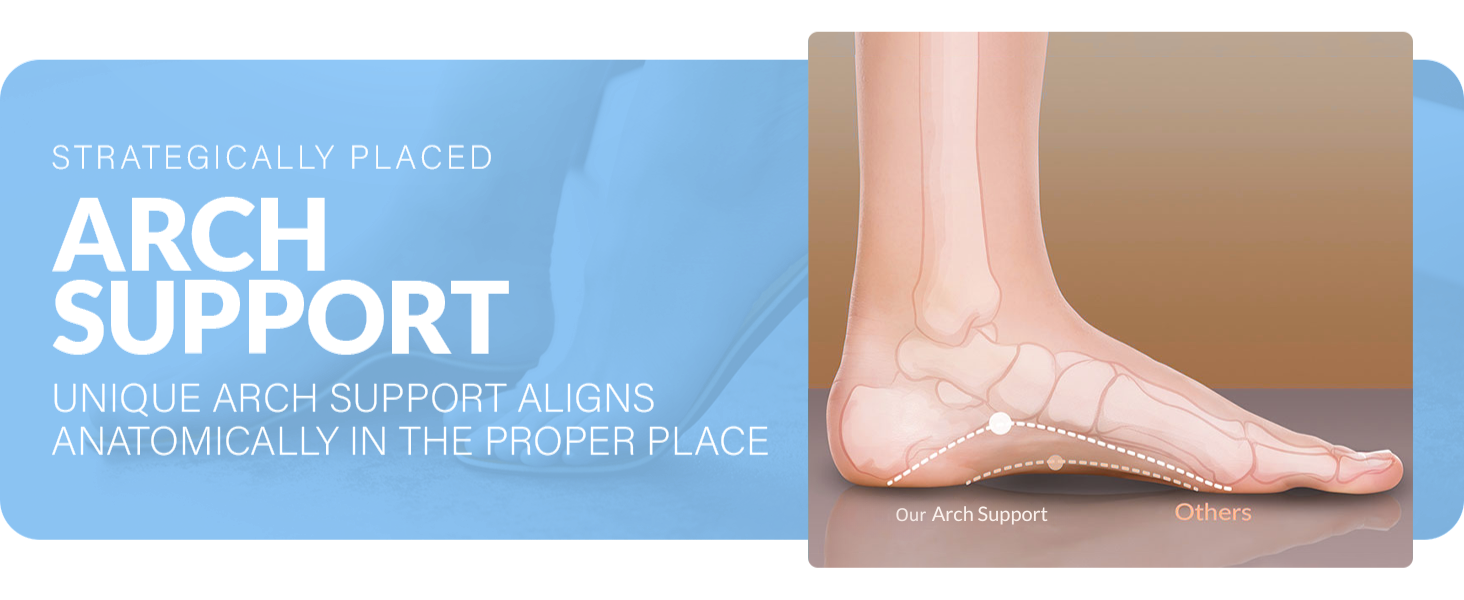comfort insole for men and women