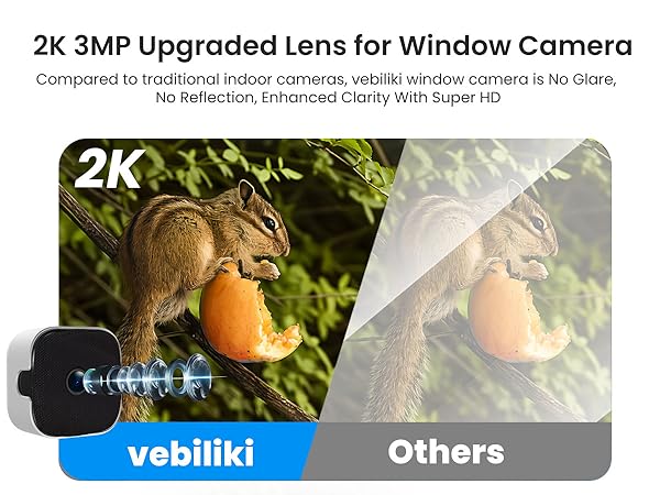 2K 3MP Upgraded Lens