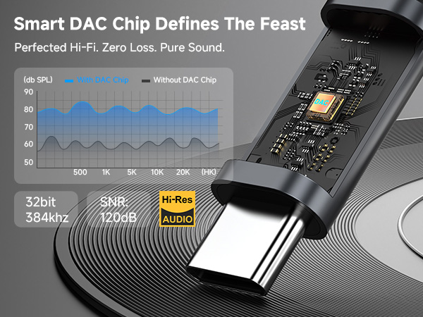 headphone jack adapter usb c to audio jack adapter usb c aux cord headphone to usb c adapter