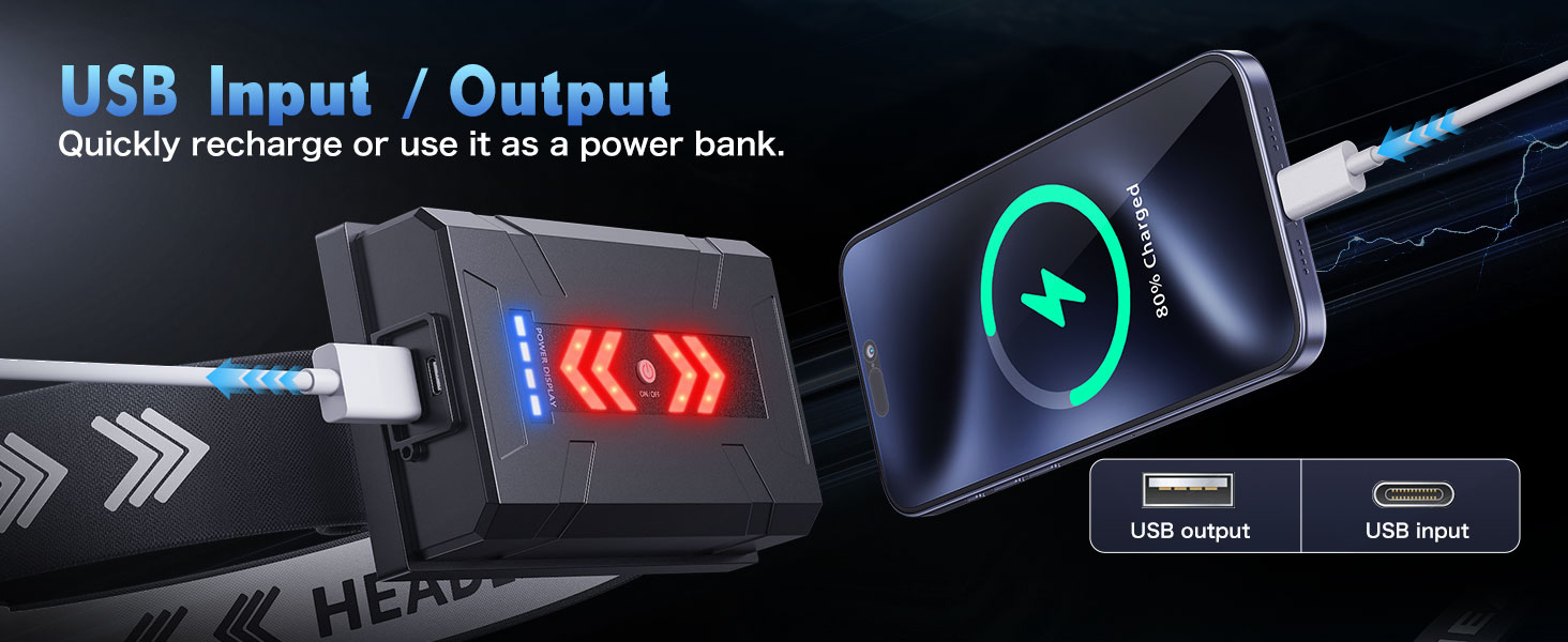 both input and output