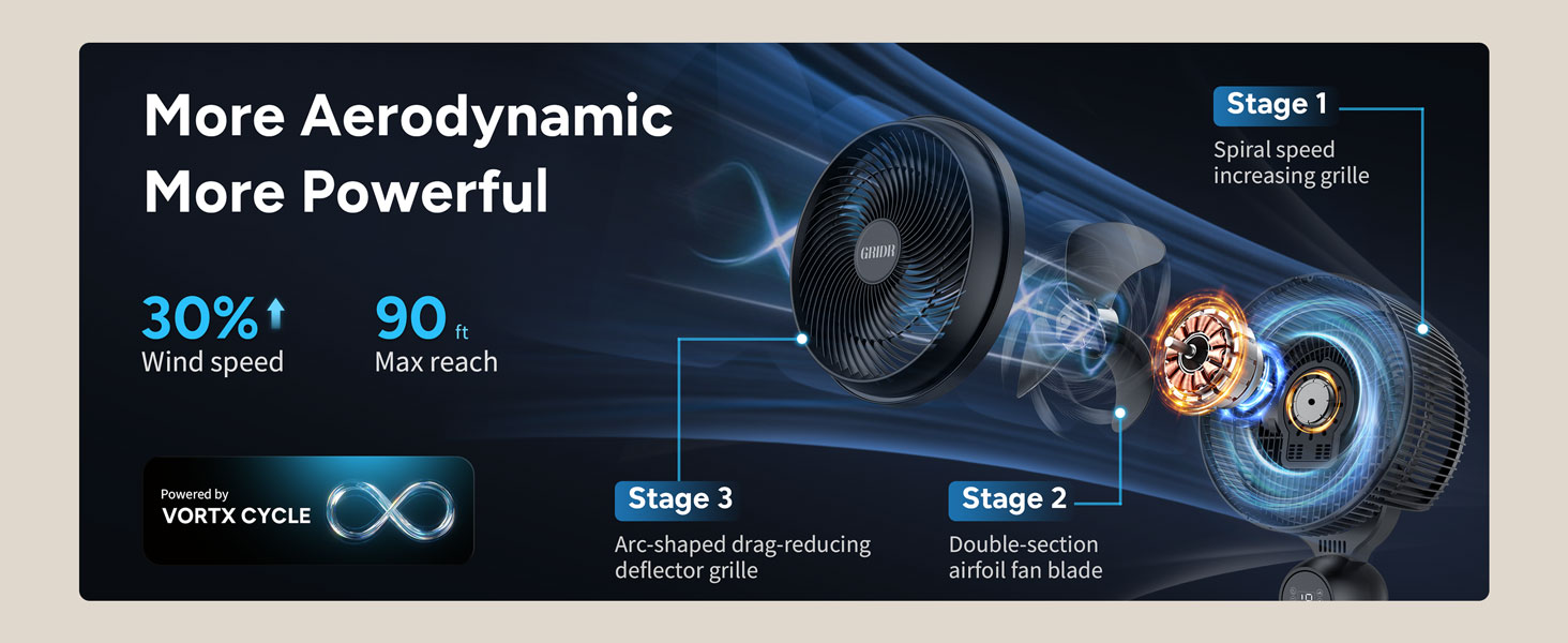 pedestal fan for bedroom