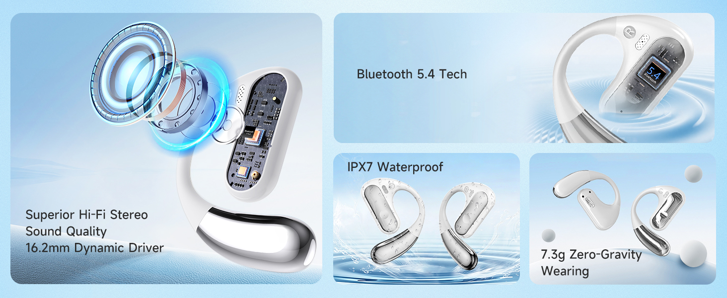 Open Ear Headphones