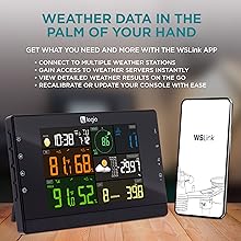 Logia dimmable weather station console
