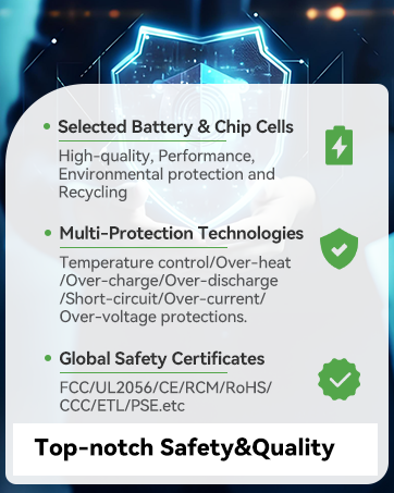 Haloun Brand - Safety Quality