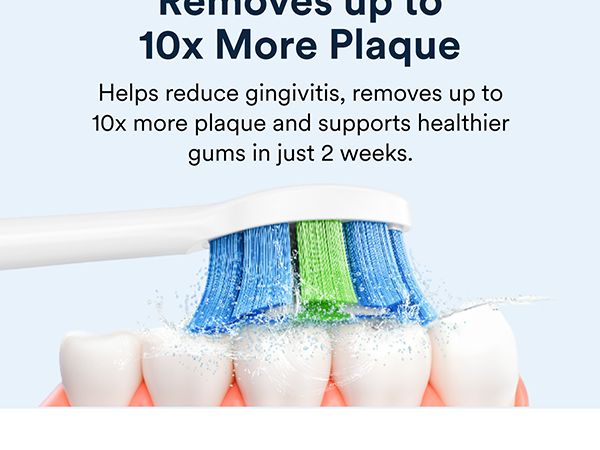 Auraglow electric toothbrush plaque and gum health